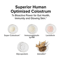 Load image into Gallery viewer, 3 BOTTLES OF COLOSTRA™ + 5 FREE ITEMS
